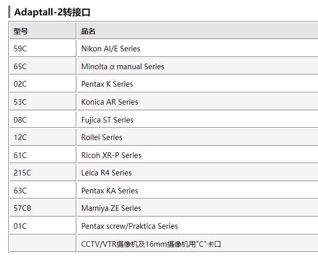 腾龙 Adaptall-2转接口